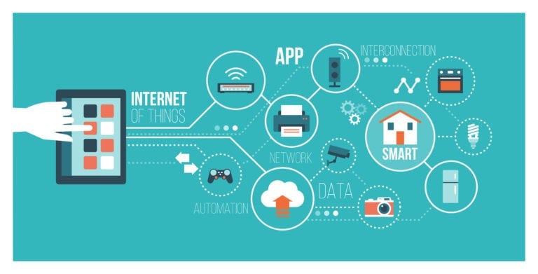 pengertian-iot-dan-contohnya